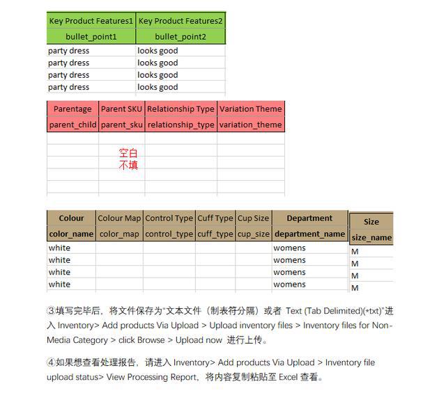亚马逊变体表格教程,亚马逊变体违规绩效通知警告了可以申诉吗