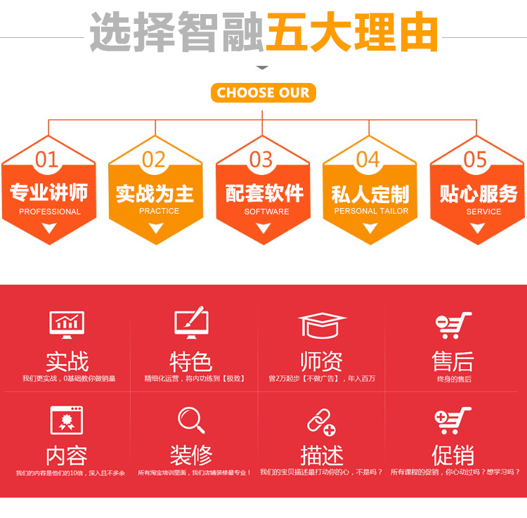 智融学院靠谱吗,重庆财经学院有几个学院