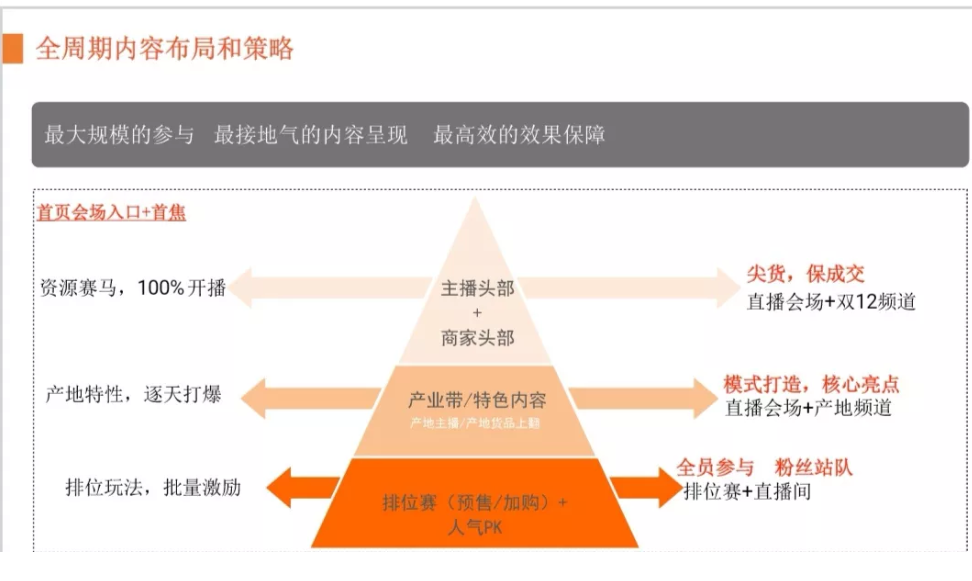 淘宝魔搜玩法,你们网上一般怎么捡便宜货的呀