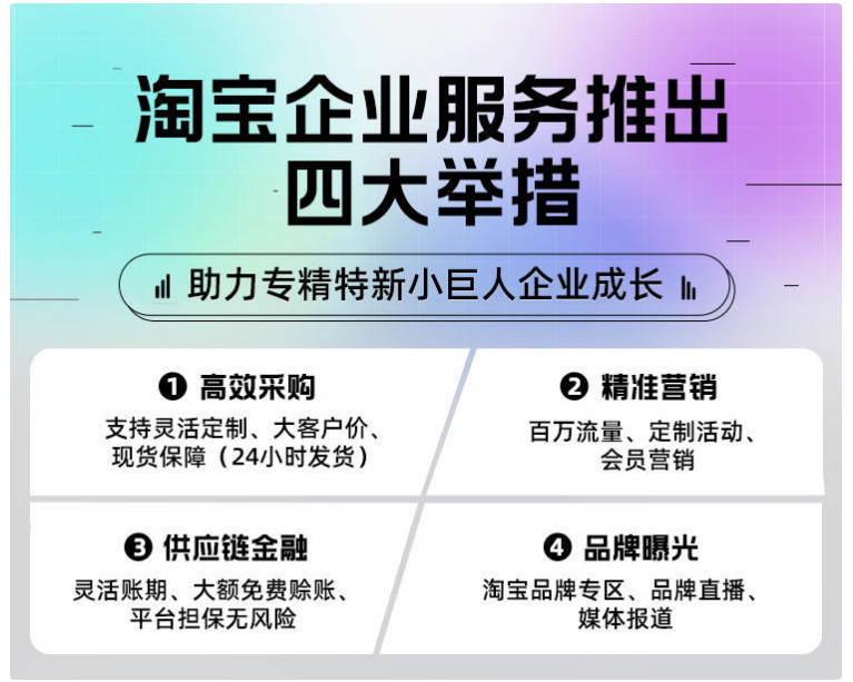 淘宝巨人开网店的视频,,淘宝上开店铺需要交钱吗