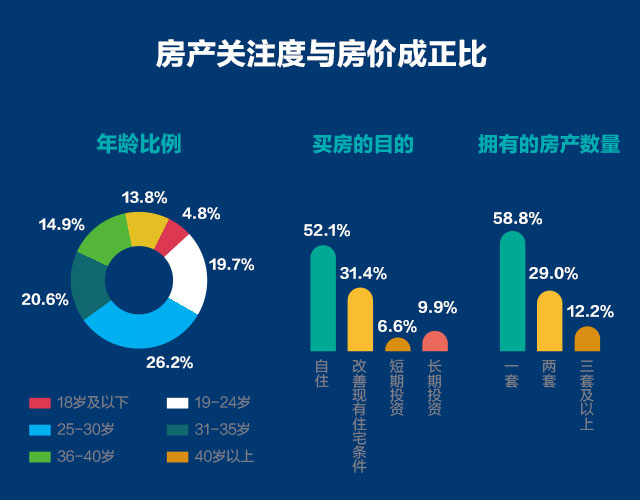 单品浏览时长分析,详情页平均停留时间短怎么回事