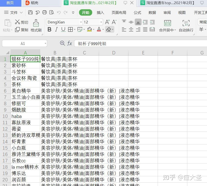 淘宝TOP20W词表,淘宝爆款产品前20名