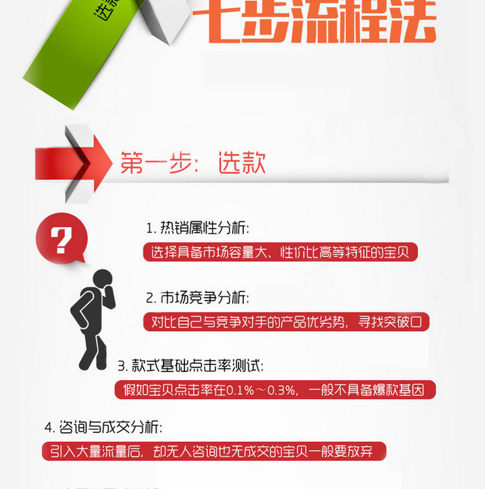 淘宝大学直通车免费系列教程,淘宝直通车怎么用我充值了有很多功能不会使用那位高手指点下吧