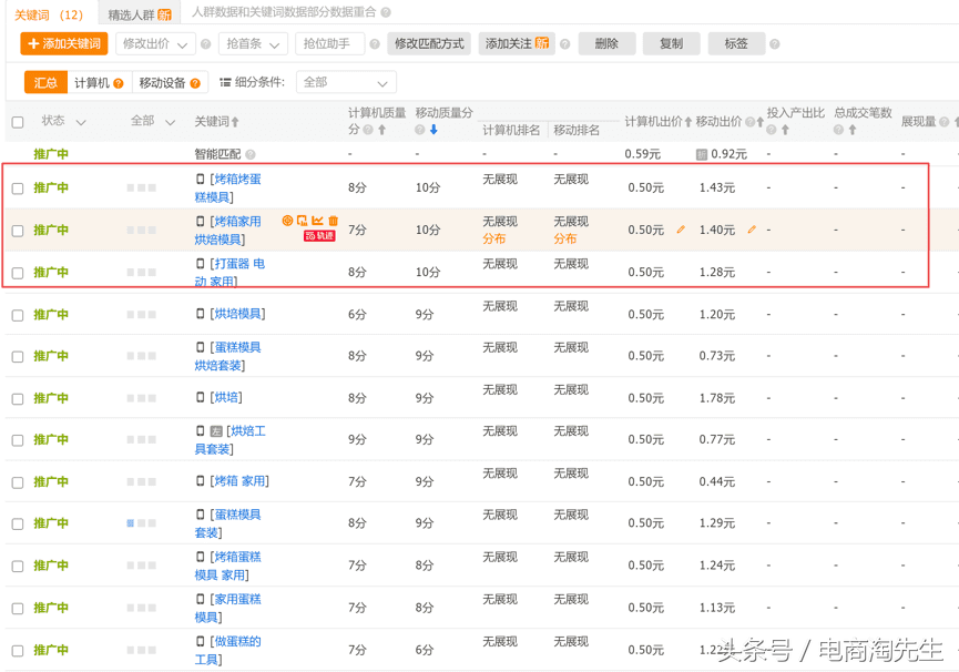 直通车新手系列三,2017如何用直通车快速敲定新品测款