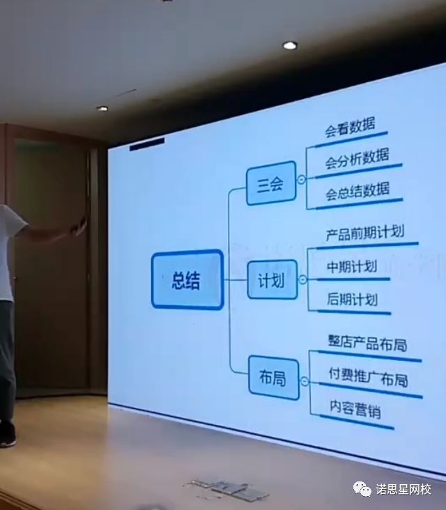 诺思星数据化,深圳市诺星辰科技有限公司怎么样