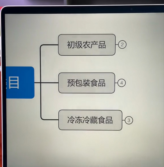 初级农产品类目,辣椒面属于什么类目