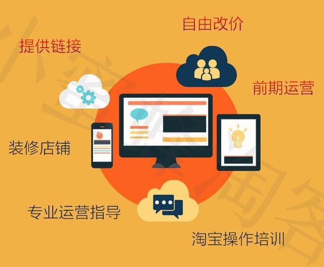 免费淘客培圳视频,淘宝客网站源码使用教程