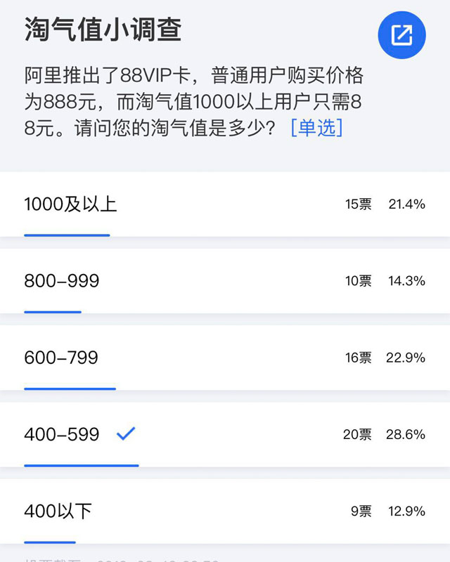 阿里淘vip视频解析,为什么在淘宝上有时候能找到低价会员视频有时候找不到