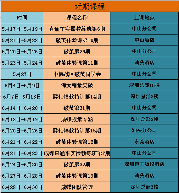 新开店铺危及交易安全,淘宝店危及交易封店安全怎么处理