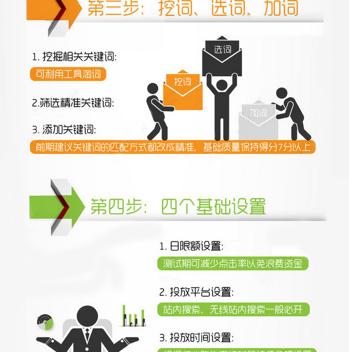 淘宝SEO教程视频下载,一个小白，能自学会SEO吗