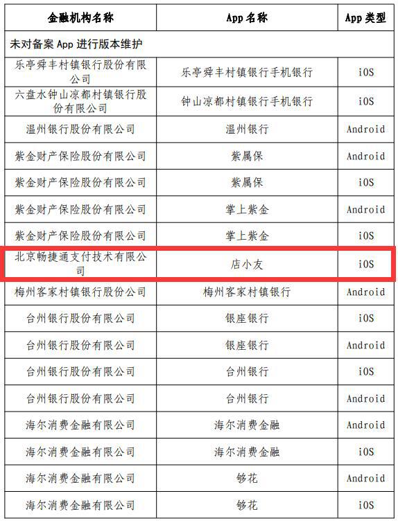 补单平台隔天精刷,淘宝补什么单最有效