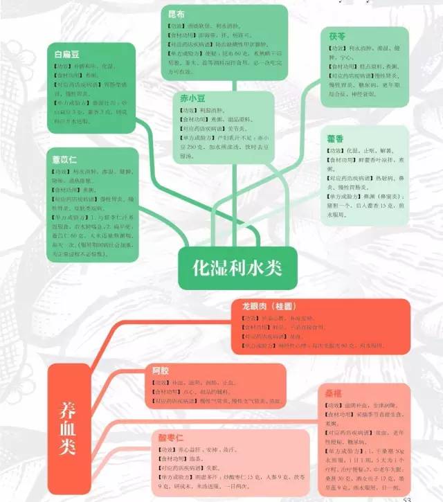 男鞋的核心卖点提炼,如何提炼淘宝商品卖点