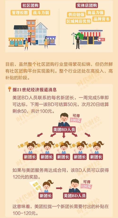 拼多多CPM是什么意思,刀前面的cpm是啥意思
