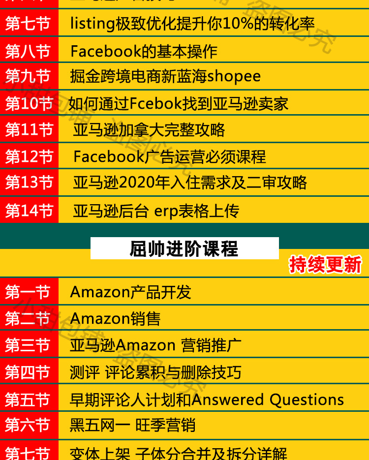 亚马逊运营初级+中级+高阶教程,亚马逊卖家运营经验如何积累