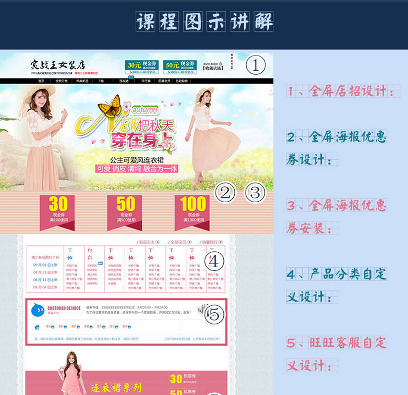 如何把优惠券添加到店招上去,不投放广告的情况下如何用优惠券快速拉新