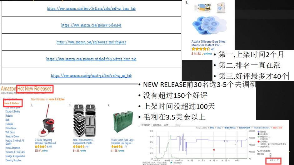 亚马逊选品视频,亚马逊厨房选品技巧
