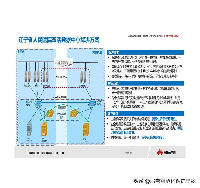 淘宝双图技术可以活多久,淘宝换副图不降权吗