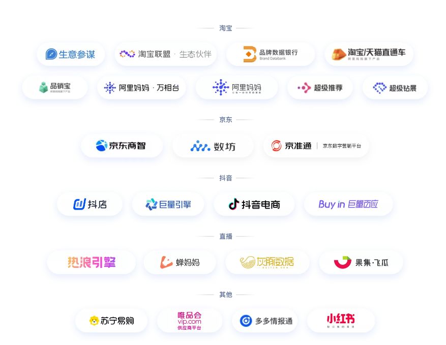 淘宝数据罗盘,阿里巴巴基本政策