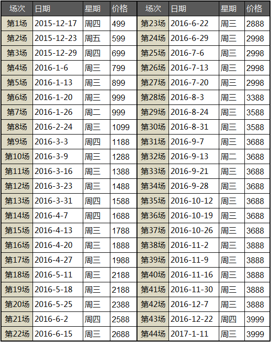 陈柱子手机端视频,只要你过得比我好宋轶跟大柱结局