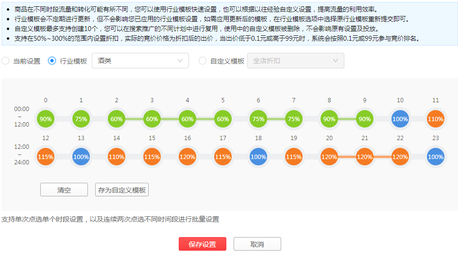 拼多多ppc什么意思,拼多多店铺没流量、没销量，有什么办法做起来