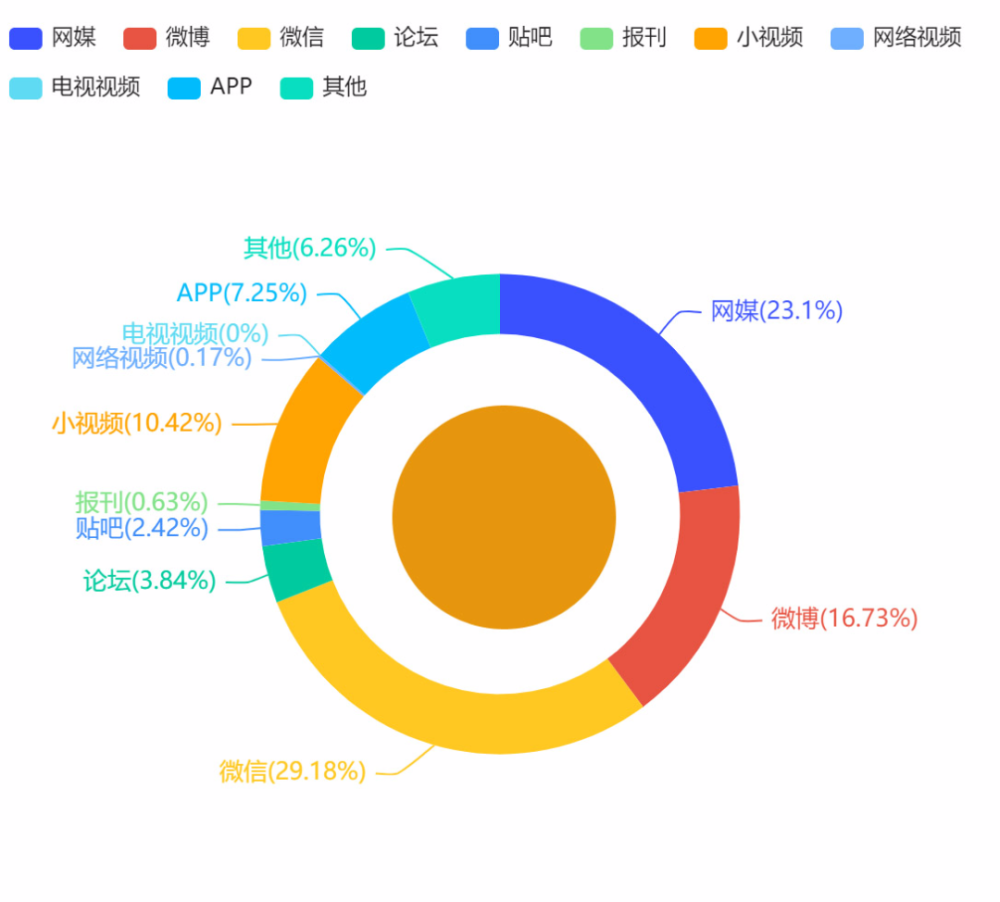 全屏优惠券怎么切热点,美团商家集点返券怎么设置