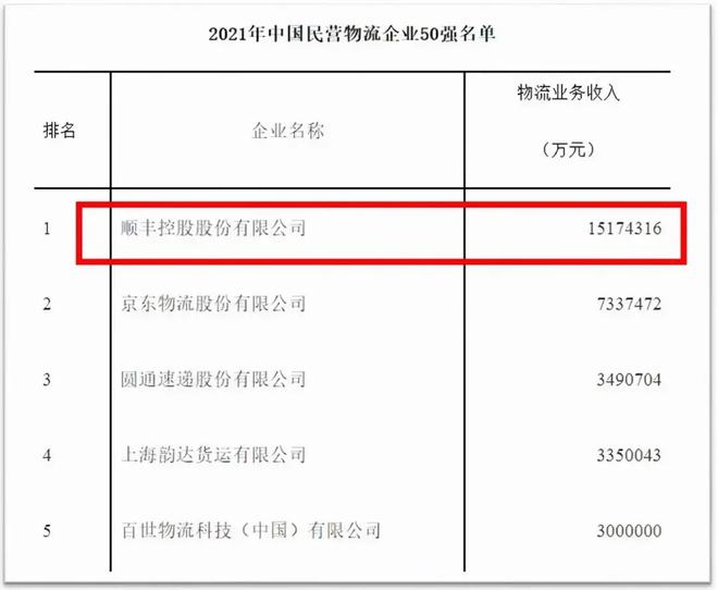 京东一单百评价,京东怎么ai评价