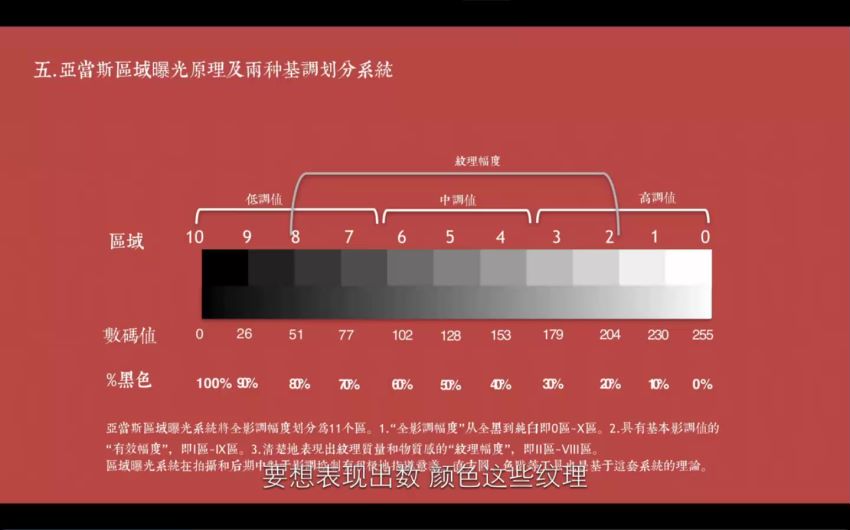 李涛大众摄影12期全集,《中国摄影》和《大众摄影》哪本好，能推荐一些摄影杂志吗