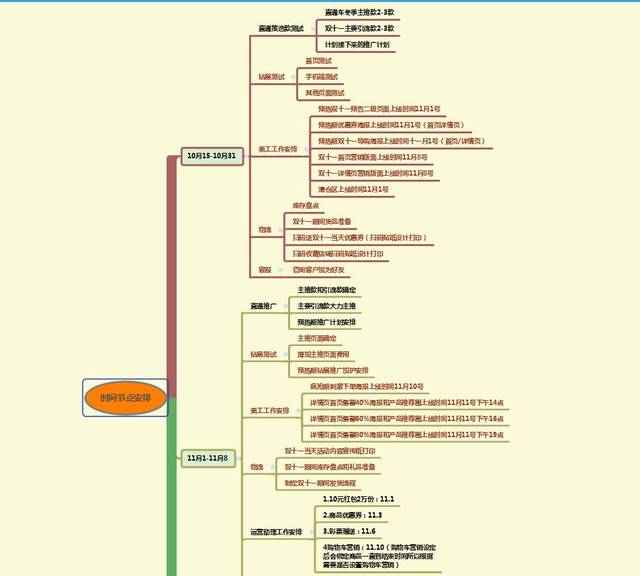 淘宝直播主播绩效考核,淘宝直播一天能卖几百件货是真的吗