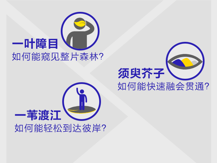 阿里诚信通培训,我打算自己做生意，阿里巴巴诚信通培训机构什么地方比较专业