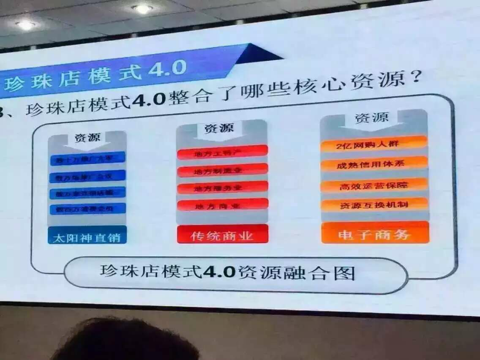 品城电商学院vip教程,跨境电商培训，交1万多块钱，送ERP可以做吗？还是割韭菜