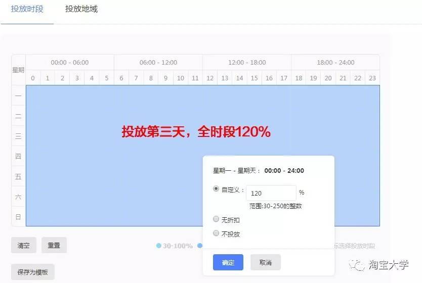 淘宝首页流量获取方法,淘宝新开店铺没有访客应该怎么办