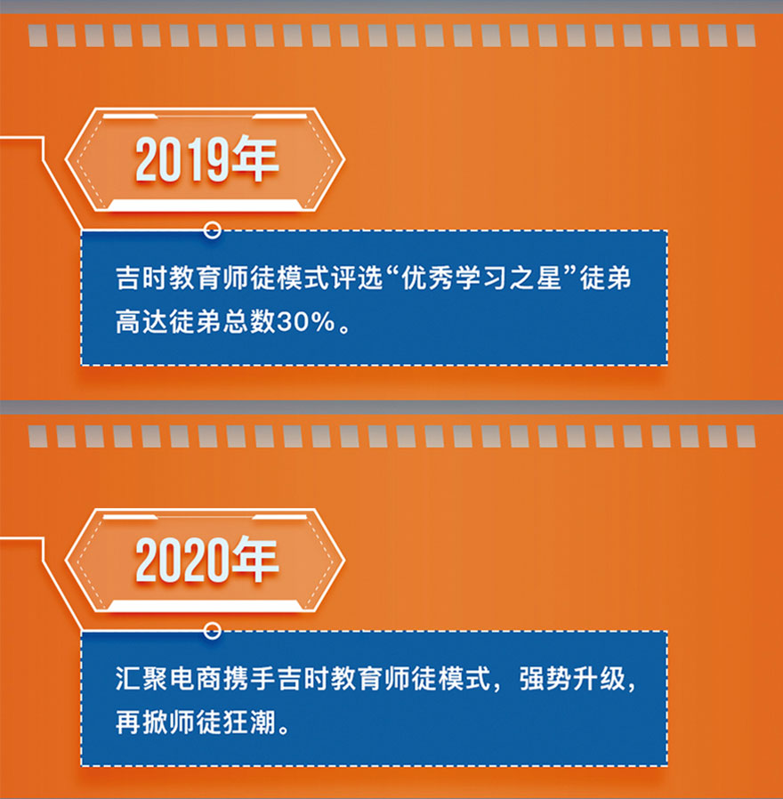 七天螺旋递增刷法是什么,AI中如何增加螺旋线的圈数