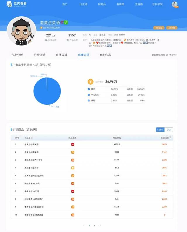 快手电商教学内部资料,麻烦 在线 的 朋友 你们 谁 明白 正规 快手 代运营 怎么做 ， 快手 代运营 如何 选 ?