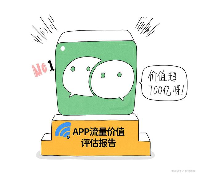 产品推荐五部曲,有哪些化妆品护肤品,让你爱不释手