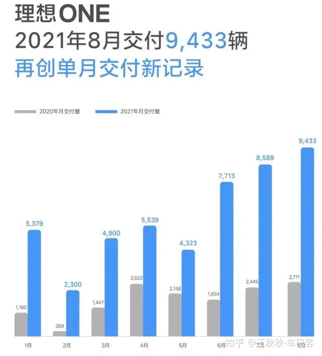 牛气学堂免费,牛气冲天的资料