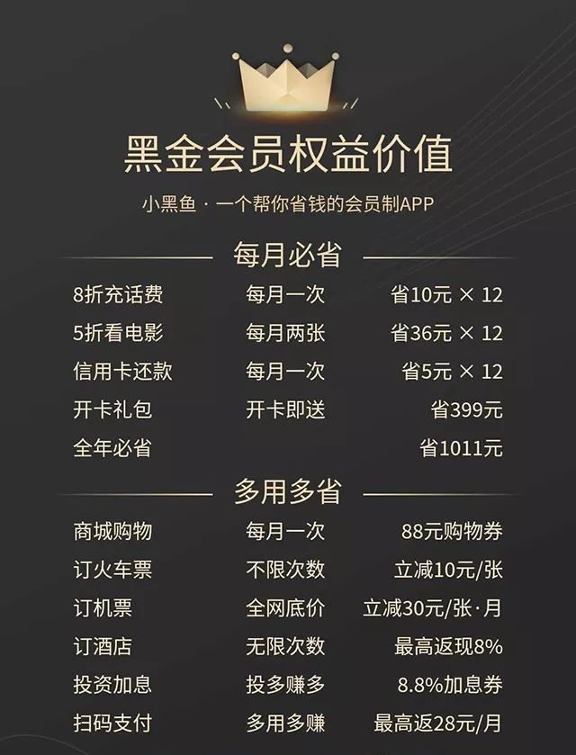 设置淘宝会员权益工具有用吗(淘宝直通车加速权益有用吗)