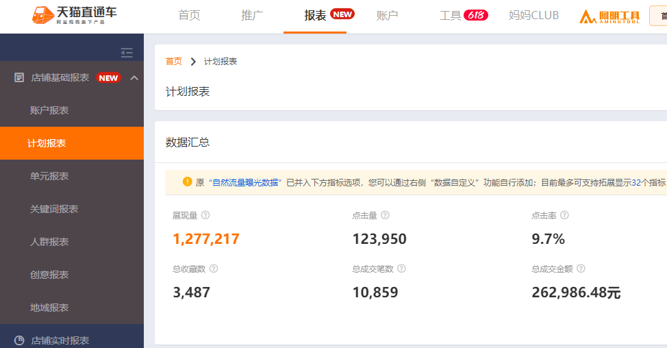 淘宝开直通车的条件是什么,怎么调直通车
