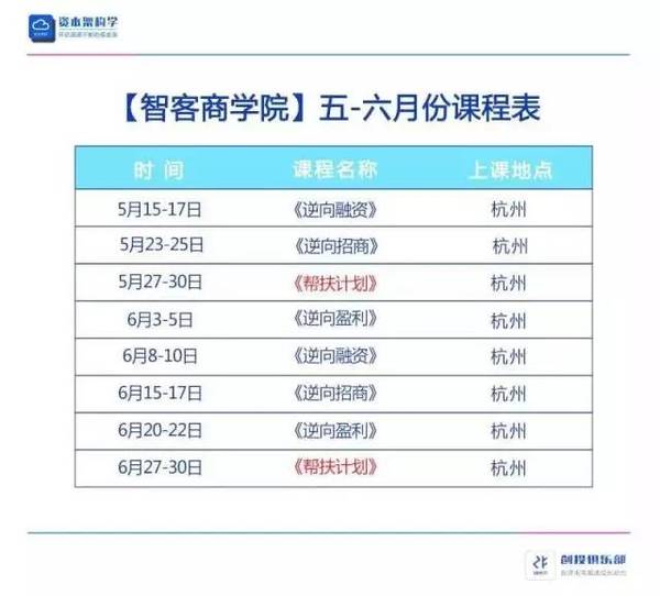 零一数据商学院课程购买,郑翔洲的199元课程是真的吗