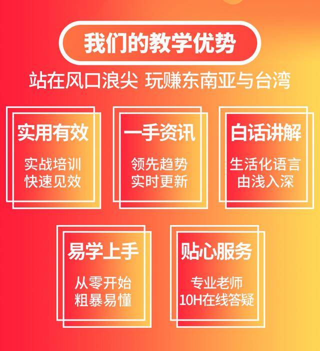 虾皮电商铺货入门视频,跨境电商好做吗？是做亚马逊，虾皮…，那个平台好点