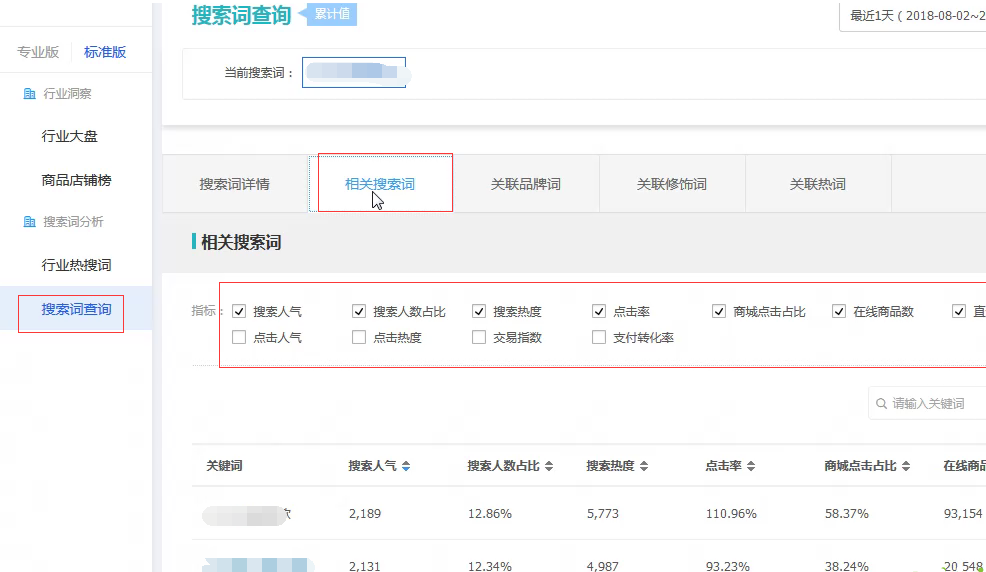 淘宝螺旋递增怎么弄,淘宝点击率高收藏高转化率低什么原因