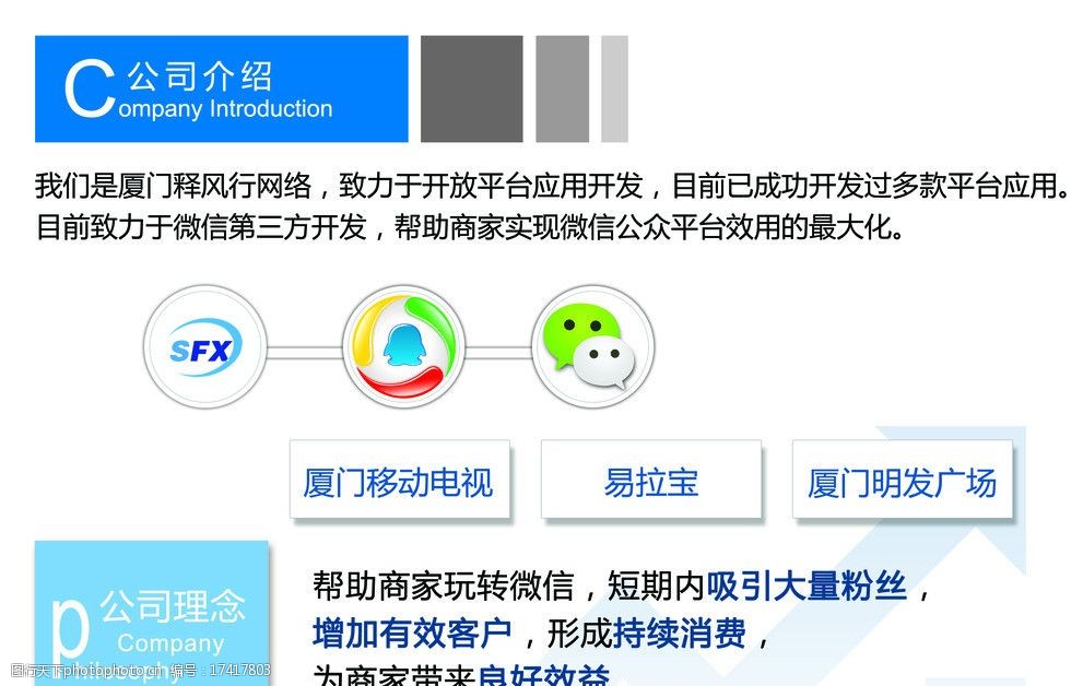 微信营销新课视频,怎么做微信营销