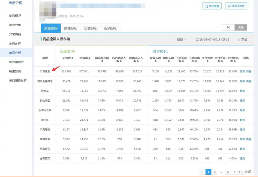 淘宝凌晨单玩法9页,为什么淘宝2021双十一活动被人厌恶