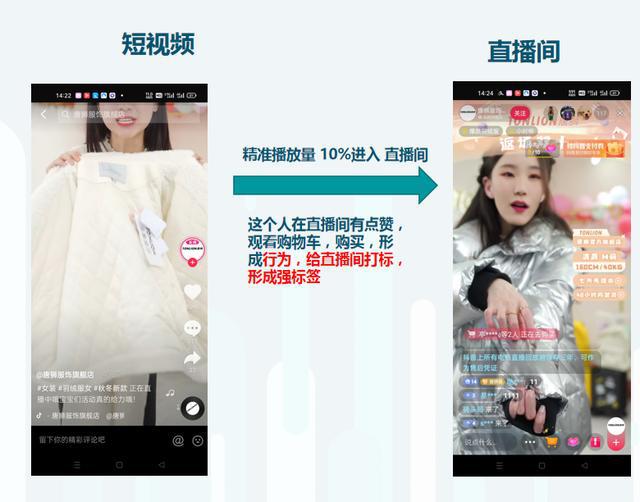 抖音直播权重,抖音权重3.1是个什么水平