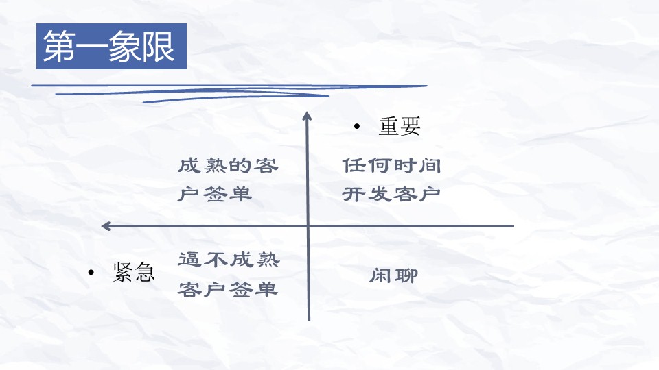 阿里店铺产品发布培训,我想在阿里巴巴上做生意，哪里有专业的阿里巴巴培训