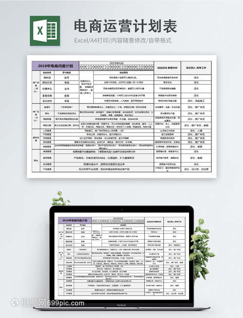 电商年度运营全套表格,一年的营业额表格怎么写