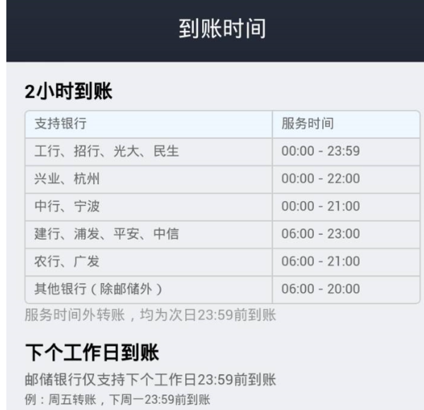 企业支付宝跳过认证,支付宝公司怎么知道我是不是大学生