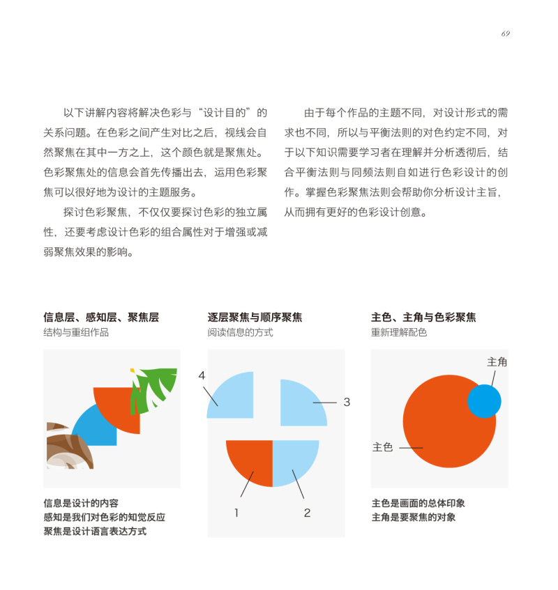 梁景红课程:色彩设计法则无密,怎样才能掌握简单的色彩搭配