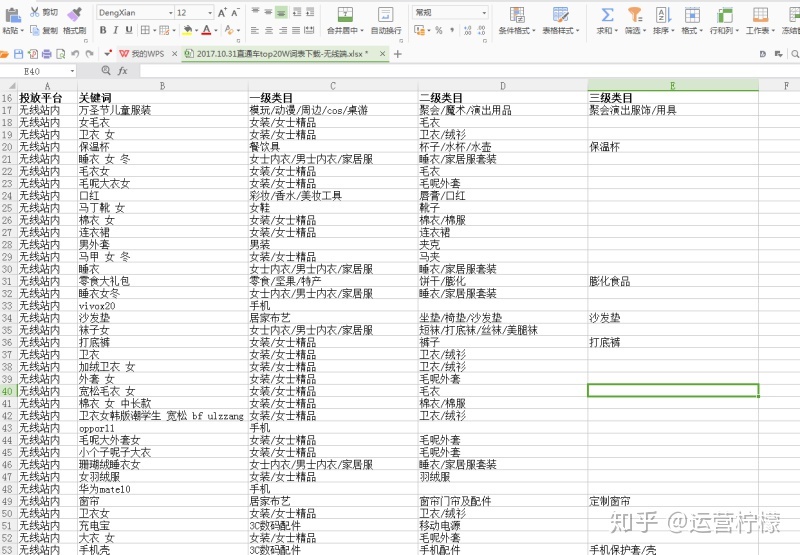 淘宝top20万词表怎么筛选,怎么在淘宝搜索固定价格的产品