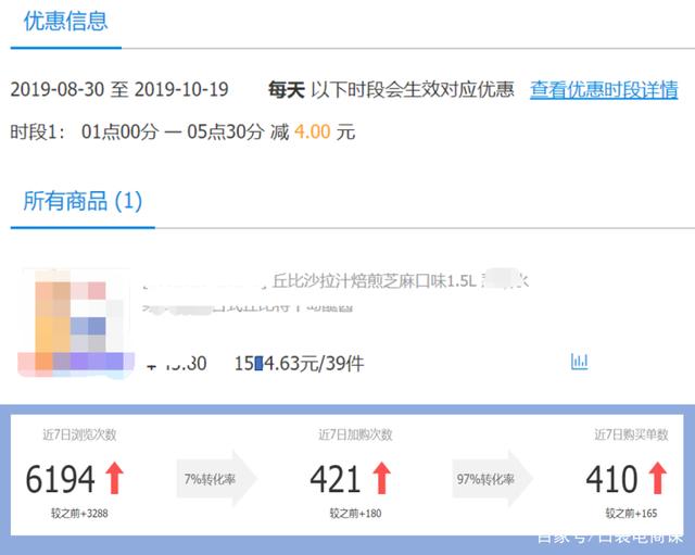 不刷单不开车搜索流量破十万,有没有晚上可以赚钱的兼职工作