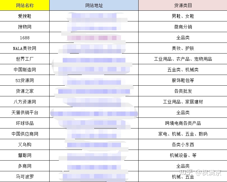 拼多多低价引流处罚,拼多多缺货处罚三次会有哪些影响